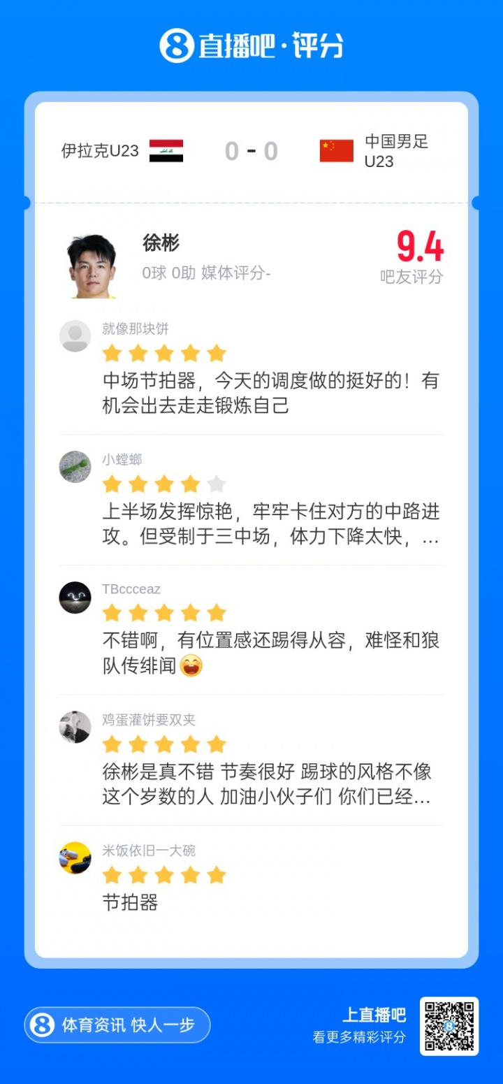 PG游戏平台-中场节拍器！徐彬被评9.4分：上半场发挥惊艳 有位置感踢得还从容